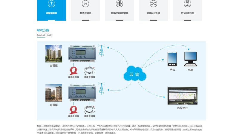 营销型网站建设的利与弊：深度解析