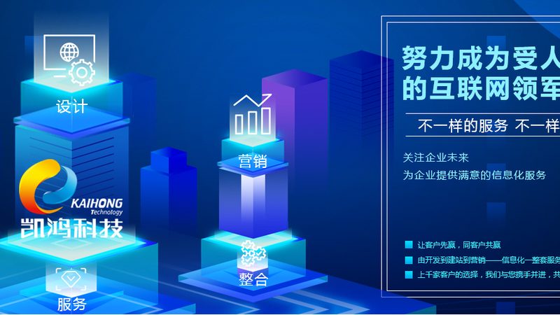 电商网站安全维护标准